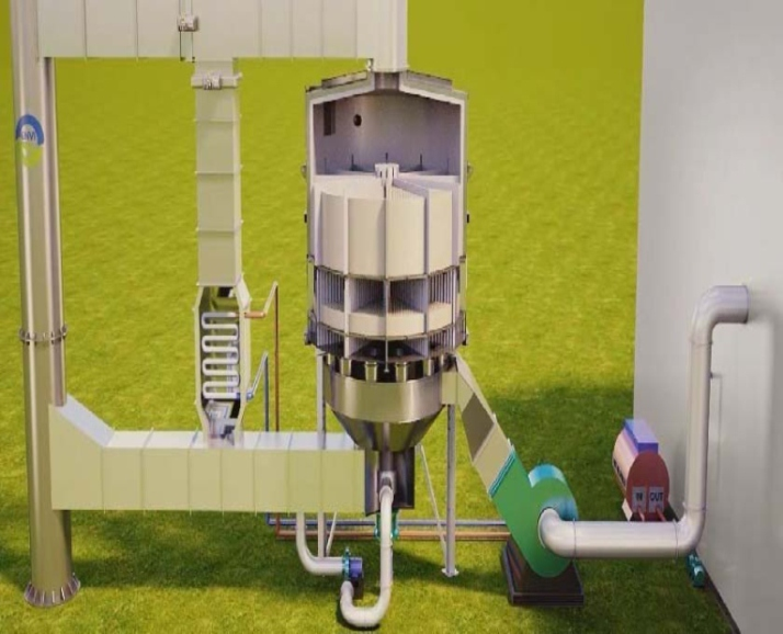 RTO+导热油回收系统（RTO + Heat transfer oil recovery system ）