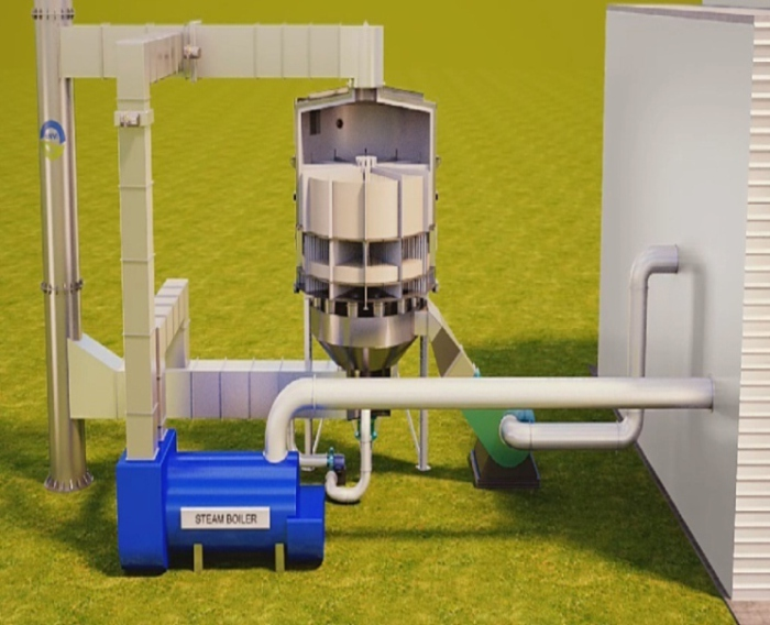 RTO+蒸汽回收系统（RTO + Steam recovery system）